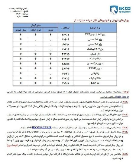 "شانس بزرگ: همه چیز درباره قرعه‌کشی هیجان‌انگیز ایران‌خودرو و راه‌های افزایش بخت برنده‌شدن!" 3 به روز چی | رتبه 1 مطالب جالب و خواندی