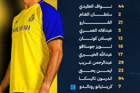 "جنگ ستارگان: جدال مهیج النصر و الفیحا در زمین فوتبال" 1 به روز چی | رتبه 1 مطالب جالب و خواندی