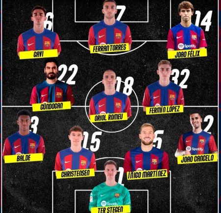 "نبرد بزرگ: بارسلونا در مقابل اتلتیک، کدام تیم درخششی جدید را رقم خواهد زد؟" 3 به روز چی | رتبه 1 مطالب جالب و خواندی