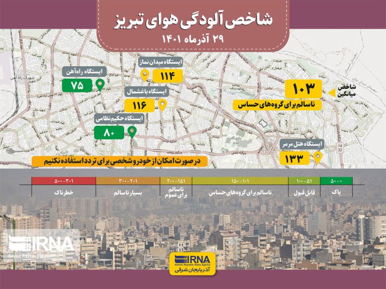 “آلودگی هوای تبریز: نگاهی به بحران‌ها و راهکارهای مقابله با آن!”