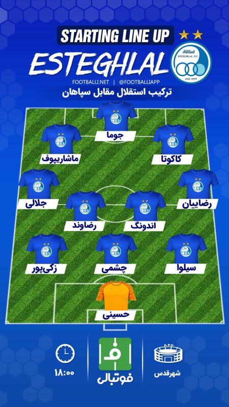 "نبرد داغ در اصفهان: سپاهان در جستجوی پیروزی مقابل رقیب سرسخت، استقلال" 1 به روز چی | رتبه 1 مطالب جالب و خواندی