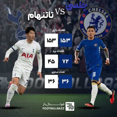 "نبرد حساس لندن؛ تقابل تاتنهام و چلسی در اوج هیجان" 4 به روز چی | رتبه 1 مطالب جالب و خواندی