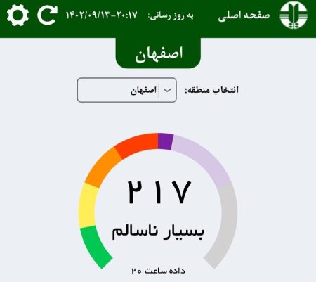 "آلودگی هوا در اصفهان: صحنه‌ای از بحران شهری یا فرصتی برای تغییر؟" 5 به روز چی | رتبه 1 مطالب جالب و خواندی