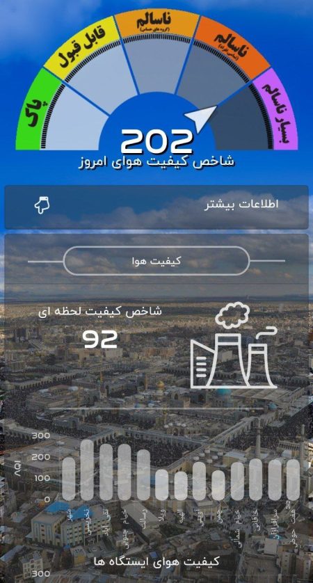 "مشهد در دود: نگاهی به شاخص آلودگی هوای شهر و راه‌های بهبود آن" 1 به روز چی | رتبه 1 مطالب جالب و خواندی
