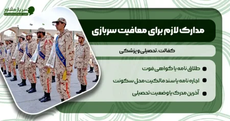 "همه چیز درباره جدیدترین تغییرات و شرایط معافیت سربازی در سال ۱۴۰۲" 2 به روز چی | رتبه 1 مطالب جالب و خواندی