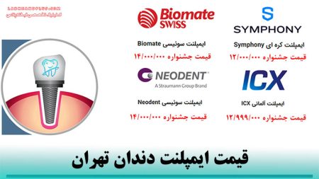 "رازهای افزایش قیمت: چگونه با هوشمندی مالی در دنیای پر نوسان امروز زندگی کنیم؟" 1 به روز چی | رتبه 1 مطالب جالب و خواندی