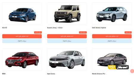 "راهنمای جامع ثبت‌نام خودروهای وارداتی: قدم به قدم تا دستیابی به خودروی رویایی‌تان!" 1 به روز چی | رتبه 1 مطالب جالب و خواندی