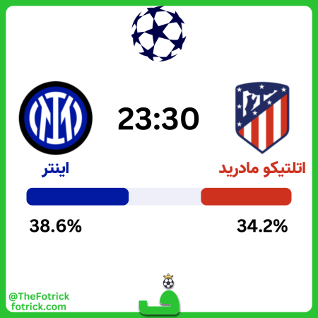 "نبرد بزرگ: اتلتیکو مادرید در مقابل اینتر میلان؛ تقابل غول‌های فوتبال اروپا!" 1 به روز چی | رتبه 1 مطالب جالب و خواندی
