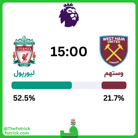 "نبرد بزرگ لندن: وستهام با تمام قدرت برابر لیورپول!" 3 به روز چی | رتبه 1 مطالب جالب و خواندی