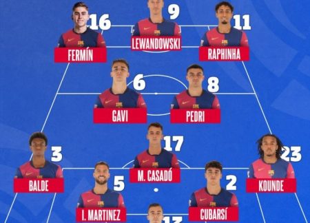 "جنگ غول‌ها: بارسلونا در محکافی حساس مقابل اتلتیکو مادرید!" 1 به روز چی | رتبه 1 مطالب جالب و خواندی